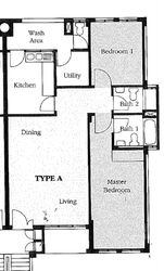 Rosalia Park (D19), Condominium #569345781
